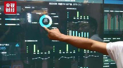 95萬億元市場正打開 5G如何重塑生活與工業(yè)互聯(lián)網(wǎng)數(shù)據(jù)服務(wù)